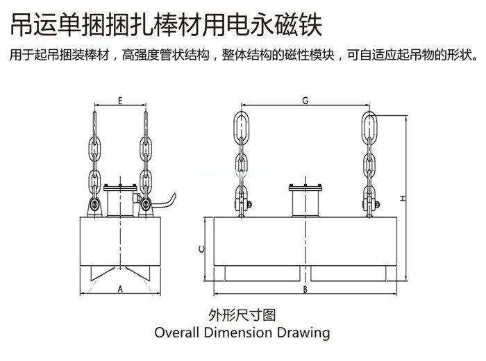 棒材電控永磁鐵