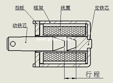 起重電磁鐵