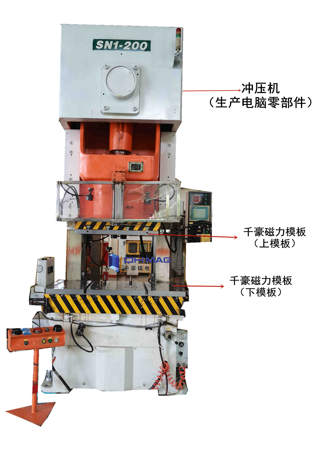 沖壓注塑機快速換模系統(tǒng)磁力模板，千豪